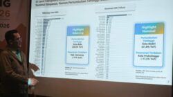 Jumlah Rekening dan Nominal Simpanan di Jawa Timur Terus Bertumbuh, menunjukan Kuatnya Basis Menabung Nasabah